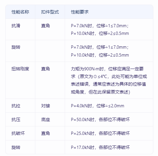 重庆拳击馆